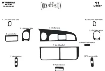 Hyundai H 100 01.98 - 07.04 3D Inleg dashboard Interieurset aansluitend en pasgemaakt op he 11 -Teile