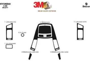 Hyundai I 30 09.2007 Kit Rivestimento Cruscotto all'interno del veicolo Cruscotti personalizzati 9-Decori