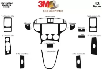 Hyundai Matrix 06.2006 Kit Rivestimento Cruscotto all'interno del veicolo Cruscotti personalizzati 13-Decori