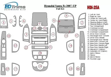 Hyundai Santa Fe 2007-UP Full Set Interior BD Dash Trim Kit