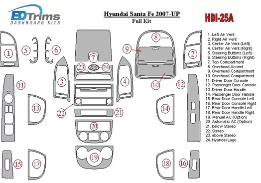 Hyundai Santa Fe 2007-UP Voll Satz BD innenausstattung armaturendekor cockpit dekor - 1- Cockpit Dekor Innenraum