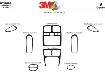 Hyundai Santafe 02-06 Kit la décoration du tableau de bord 9-Pièce - 2 - habillage decor de tableau de bord