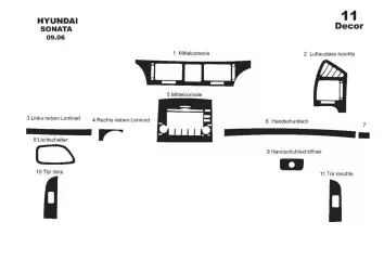 Hyundai Sonata 01.06-12.08 3M 3D Interior Dashboard Trim Kit Dash Trim Dekor 10-Parts