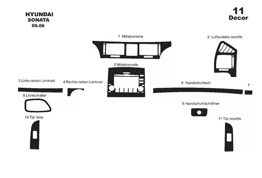 Hyundai Sonata 01.06 - 12.08 3D Inleg dashboard Interieurset aansluitend en pasgemaakt op he 10 -Teile