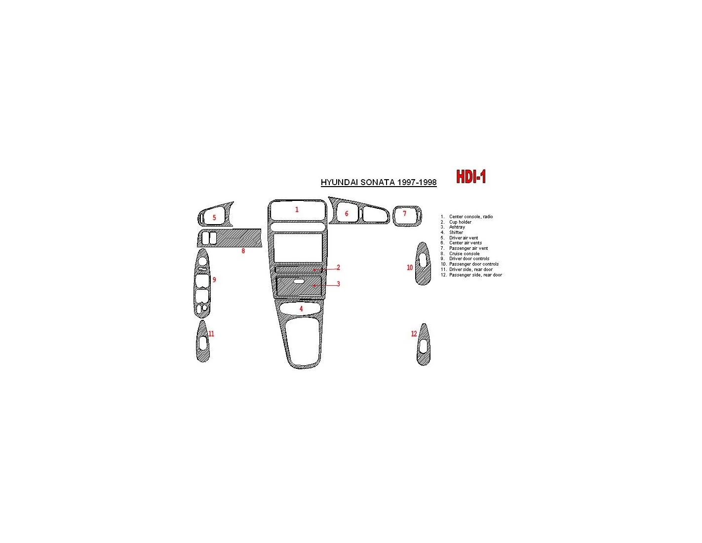 Hyundai Sonata 1997-1998 Full Set, 12 Parts set BD Interieur Dashboard Bekleding Volhouder