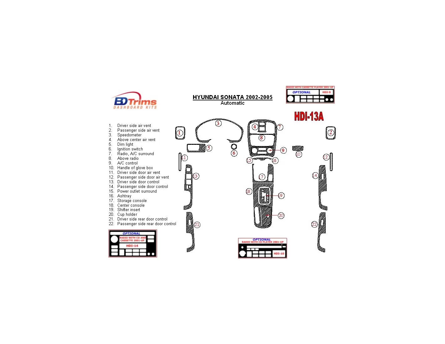 Hyundai Sonata 2002-2005 For Automatic Gear BD Interieur Dashboard Bekleding Volhouder