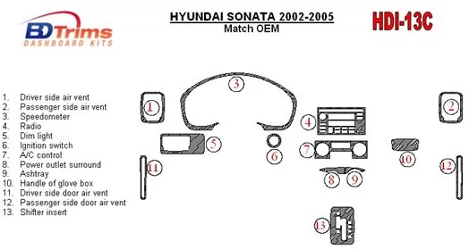 Hyundai Sonata 2002-2005 For cars With Factory Installed Wood Kit Cruscotto BD Rivestimenti interni