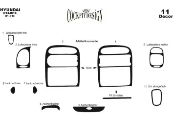 Hyundai Starex 01.01 - 12.07 Kit Rivestimento Cruscotto all'interno del veicolo Cruscotti personalizzati 11-Decori