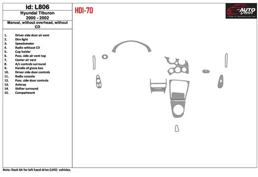 Hyundai Tiburon 2000-2002 boîte manuellebox, Sans CD, 15 Parts set BD Kit la décoration du tableau de bord - 1 - habillage decor