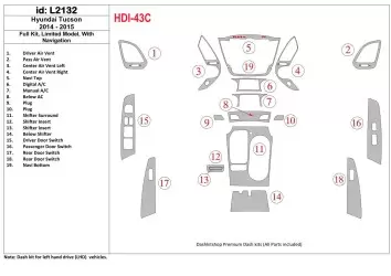 Hyundai Tucson 2014-2015 Ensemble Complet, Sans NAVI, Limited Model BD Kit la décoration du tableau de bord - 1 - habillage deco