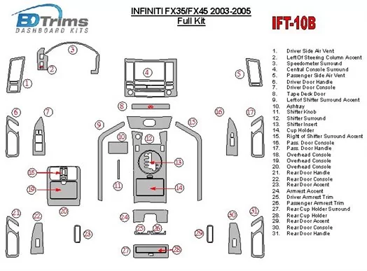 Infiniti FX 2003-2005 Ensemble Complet BD Kit la décoration du tableau de bord - 1 - habillage decor de tableau de bord