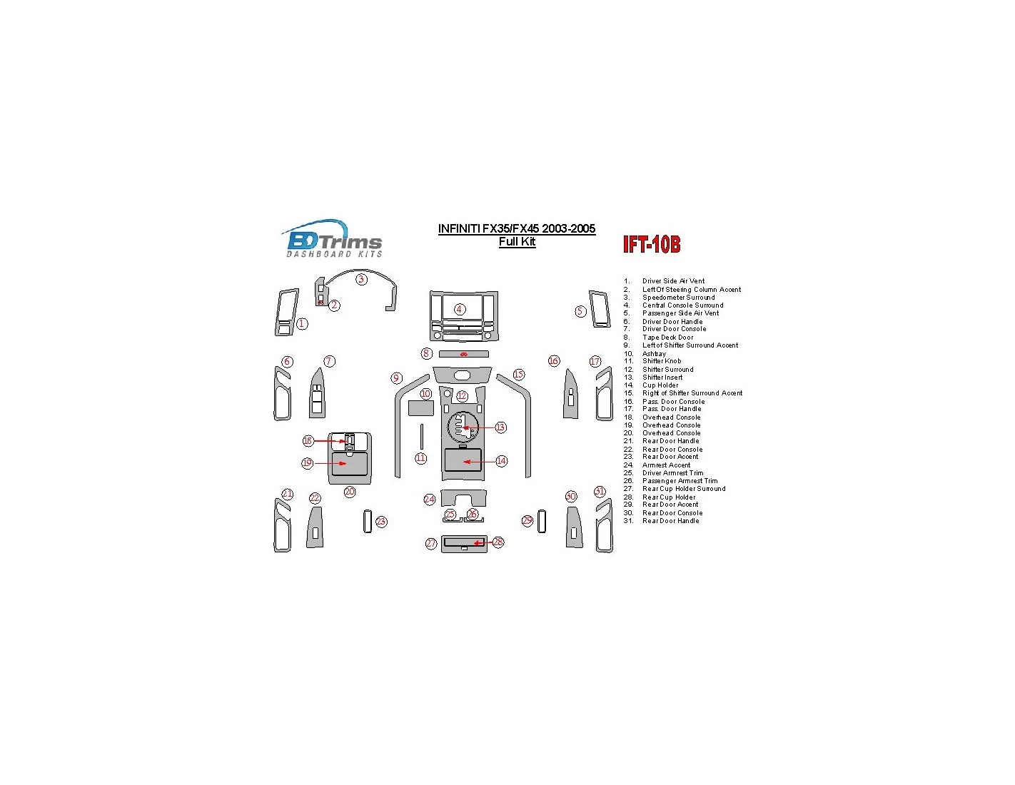 Infiniti FX 2003-2005 Full Set Cruscotto BD Rivestimenti interni