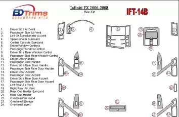 Infiniti FX 2006-2008 Basic Set Cruscotto BD Rivestimenti interni