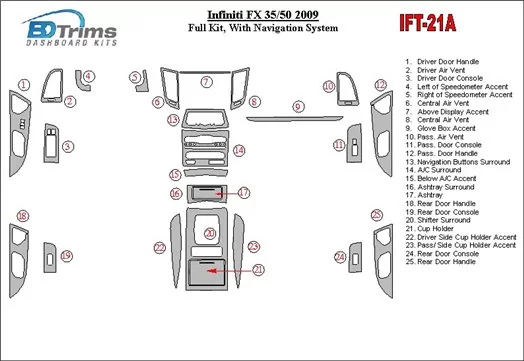 Infiniti FX 2009-2009 Ensemble Complet BD Kit la décoration du tableau de bord - 1 - habillage decor de tableau de bord