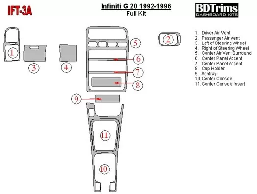Infiniti G 1992-1996 Full Set Interior BD Dash Trim Kit