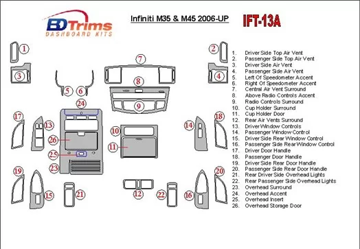 Infiniti M35/45 2006-UP Full Set Interior BD Dash Trim Kit