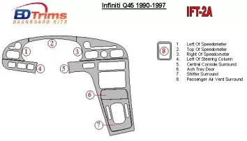Infiniti Q45 1994-1997 Basic Set Interior BD Dash Trim Kit