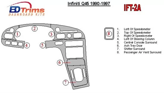 Infiniti Q45 1994-1997 Basic Set BD Interieur Dashboard Bekleding Volhouder