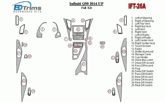 Infiniti Q50 2014-UP Full Set Cruscotto BD Rivestimenti interni Infiniti Q50 2014-UP Full Set Cruscotto BD Rivestimenti interni