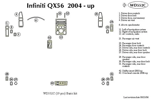Infiniti QX56 2004-2007 Paquet de base BD Kit la décoration du tableau de bord - 1 - habillage decor de tableau de bord
