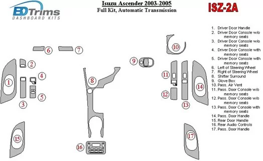 Isuzu Ascender 2003-2005 Full Set, Automatic Gear Cruscotto BD Rivestimenti interni