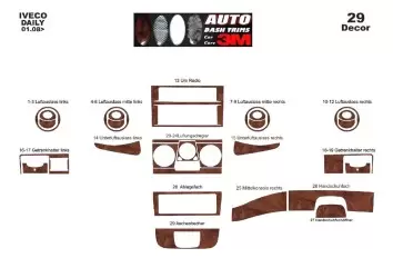 Iveco Daily01.2007 3D Inleg dashboard Interieurset aansluitend en pasgemaakt op he 29 -Teile