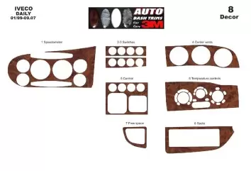 Iveco Daily City 01.99 - 09.07 3D Inleg dashboard Interieurset aansluitend en pasgemaakt op he 8 -Teile
