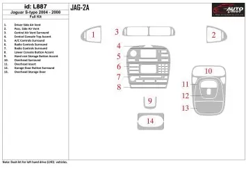 Jaguar X-Type 2003-UP Interior BD Dash Trim Kit