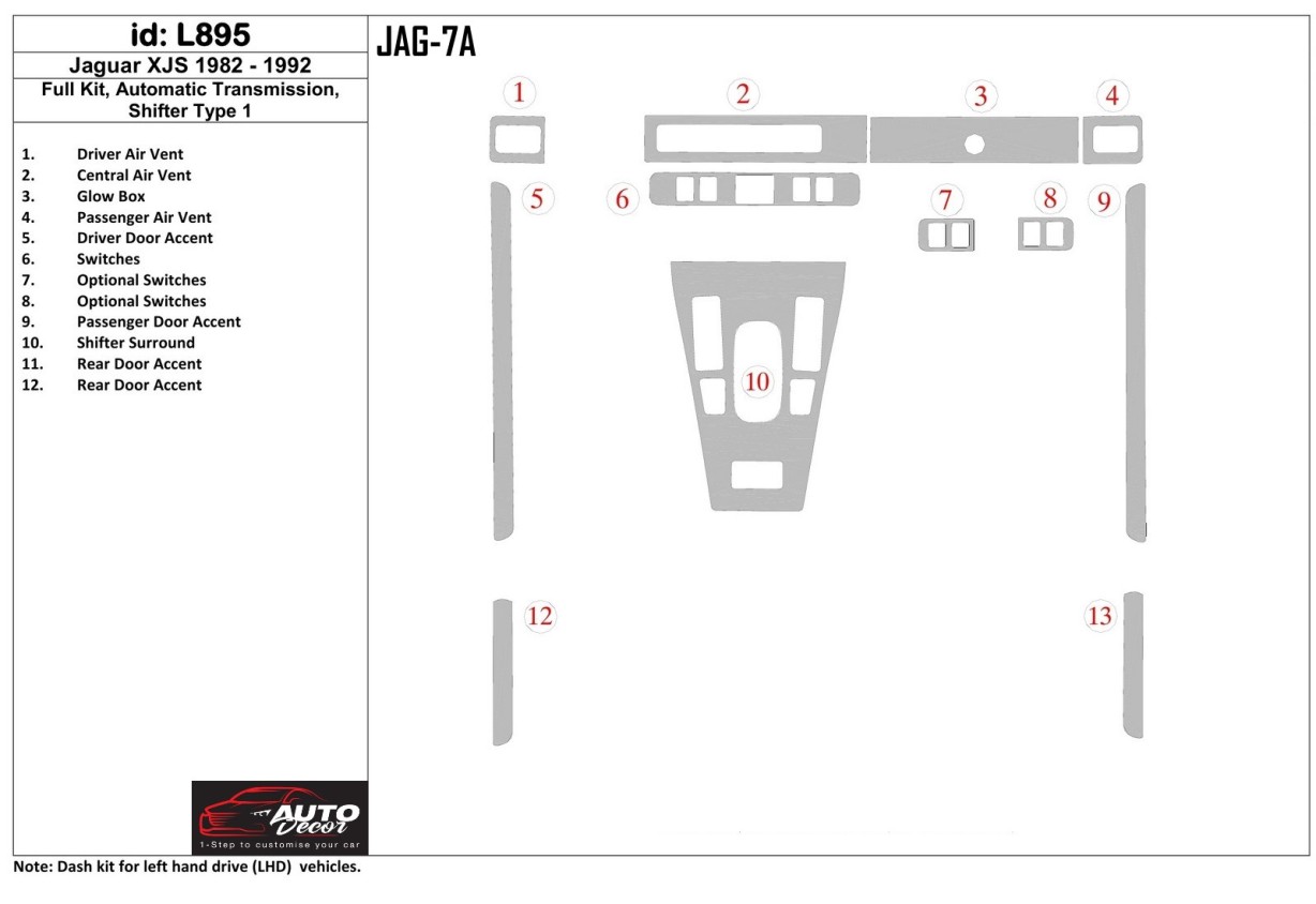 Jaguar XJS 1982-1992 Voll Satz, Automatic Gear, Shifter Type 1 BD innenausstattung armaturendekor cockpit dekor - 1- Cockpit Dek
