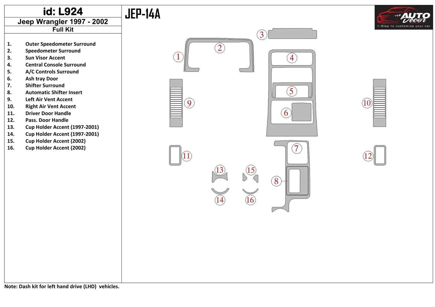 Jeep Cherokee 1997-2001 Full Set, Automatic Gear BD Interieur Dashboard Bekleding Volhouder