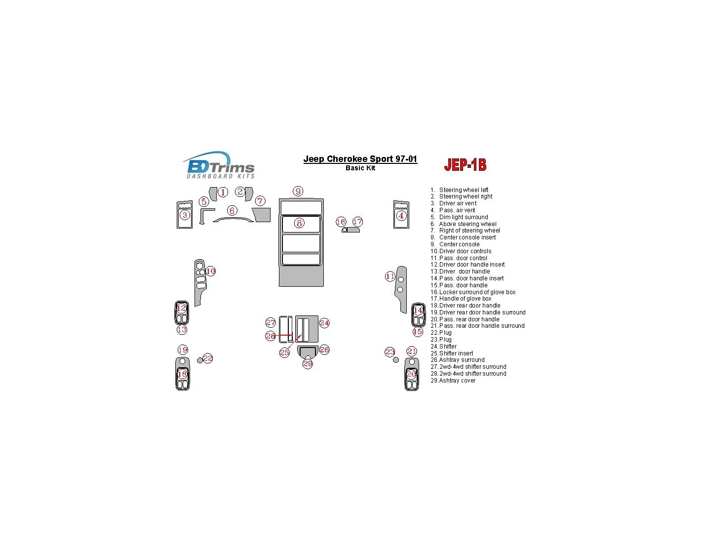 Jeep Cherokee Sport 1997-2001 Paquet de base BD Kit la décoration du tableau de bord - 1 - habillage decor de tableau de bord