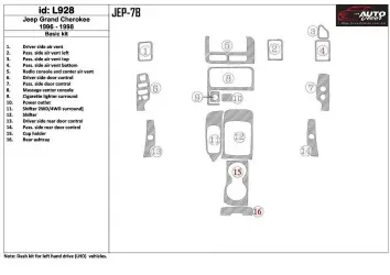 Jeep Grand Cherokee 1996-1998 Basic Set, 19 Parts set Interior BD Dash Trim Kit