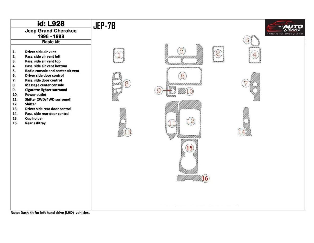 Jeep Grand Cherokee 1996-1998 Basic Set, 19 Parts set Cruscotto BD Rivestimenti interni