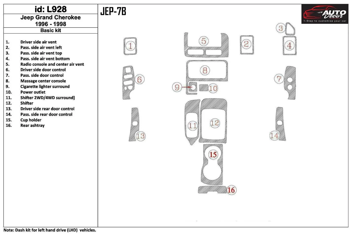 Jeep Grand Cherokee 1996-1998 Paquet de base, 19 Parts set BD Kit la décoration du tableau de bord - 1 - habillage decor de tabl