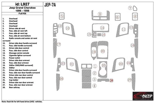 Jeep Grand Cherokee 1996-1998 Full Set, 27 Parts set Cruscotto BD Rivestimenti interni