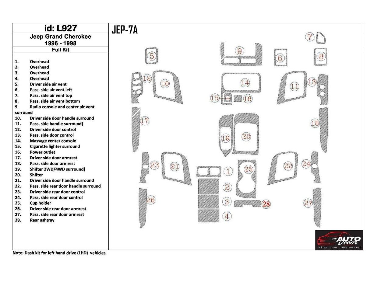 Jeep Grand Cherokee 1996-1998 Ensemble Complet, 27 Parts set BD Kit la décoration du tableau de bord - 1 - habillage decor de ta