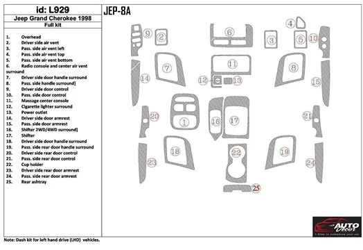 Jeep Grand Cherokee 1998-1998 Full Set, 28 Parts set BD Interieur Dashboard Bekleding Volhouder