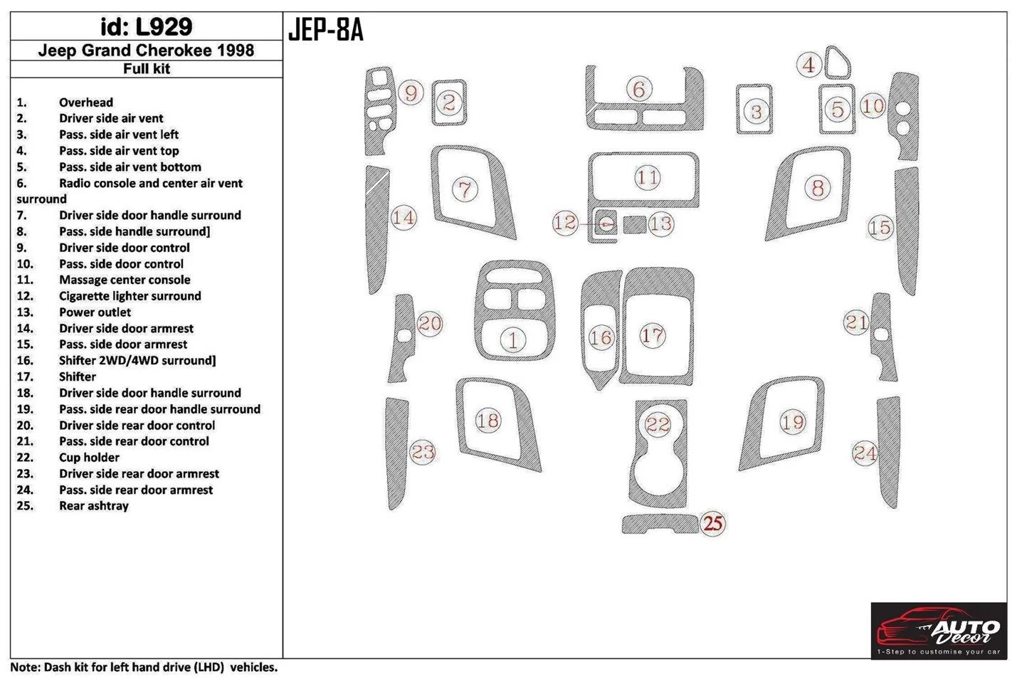 Jeep Grand Cherokee 1998-1998 Ensemble Complet, 28 Parts set BD Kit la décoration du tableau de bord - 1 - habillage decor de ta