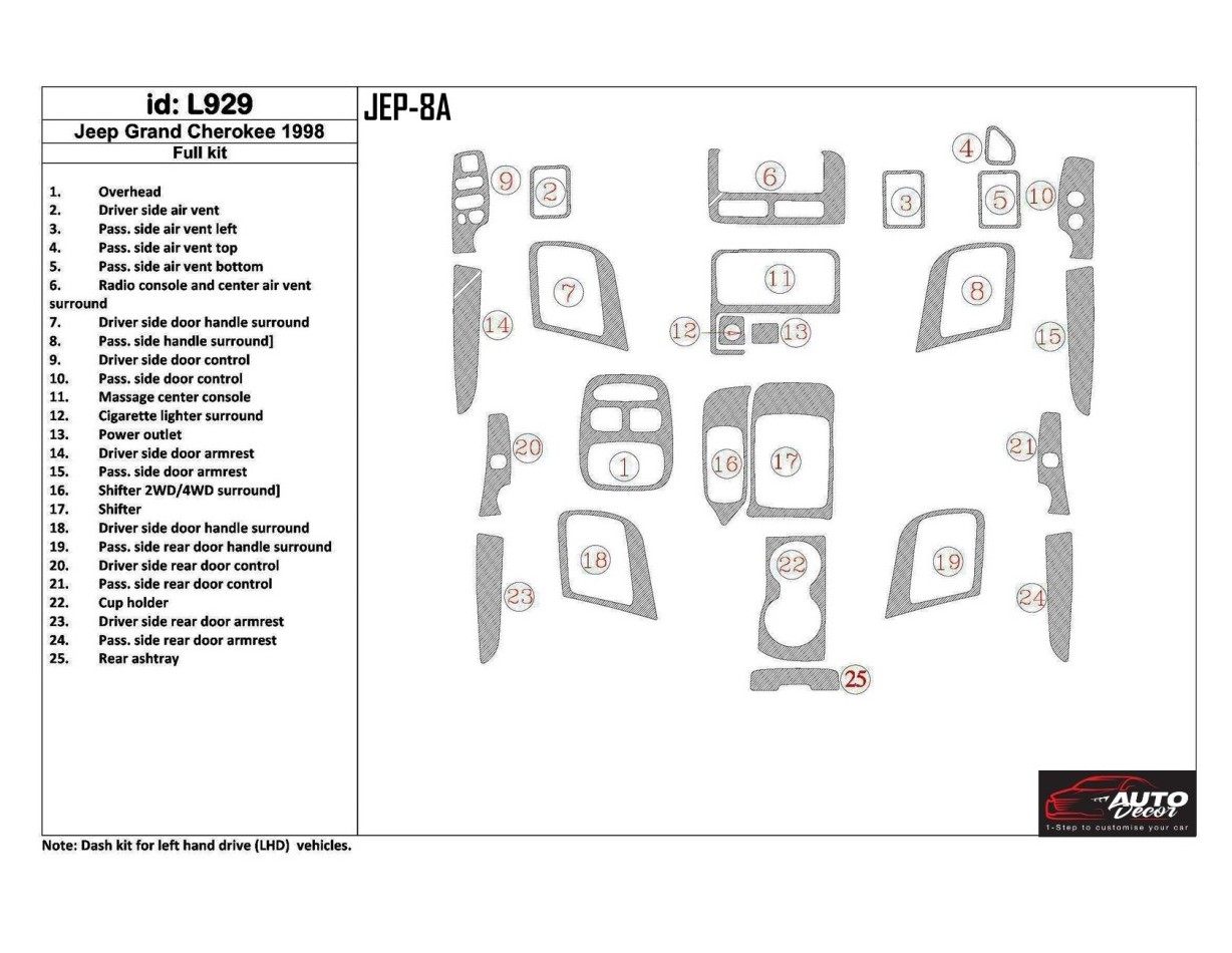 Jeep Grand Cherokee 1998-1998 Voll Satz, 28 Parts set BD innenausstattung armaturendekor cockpit dekor - 1- Cockpit Dekor Innenr
