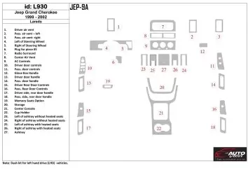 Jeep Grand Cherokee 1999-2002 Basic Set Interior BD Dash Trim Kit