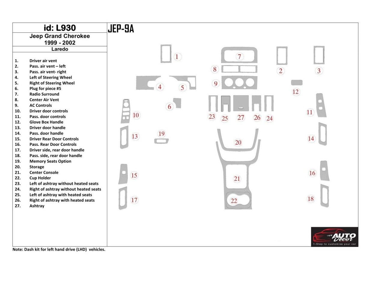 Jeep Grand Cherokee 1999-2002 Basic Set BD Interieur Dashboard Bekleding Volhouder