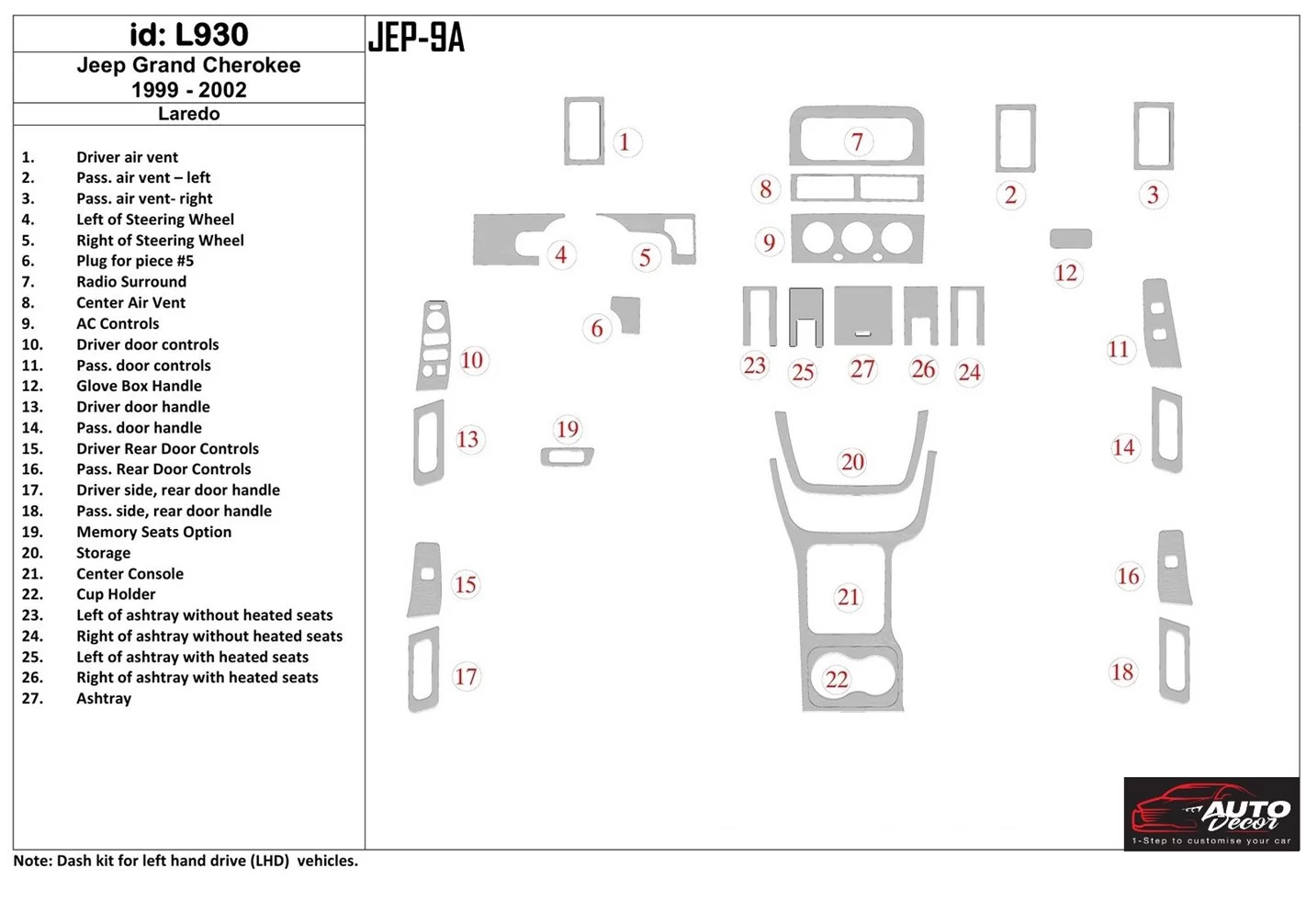 Jeep Grand Cherokee 1999-2002 Paquet de base BD Kit la décoration du tableau de bord - 1 - habillage decor de tableau de bord