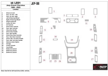 Jeep Grand Cherokee 1999-2002 Basic Set Interior BD Dash Trim Kit