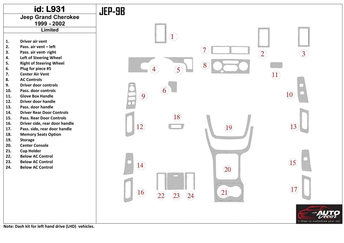 Jeep Grand Cherokee 1999-2002 Paquet de base BD Kit la décoration du tableau de bord - 1 - habillage decor de tableau de bord