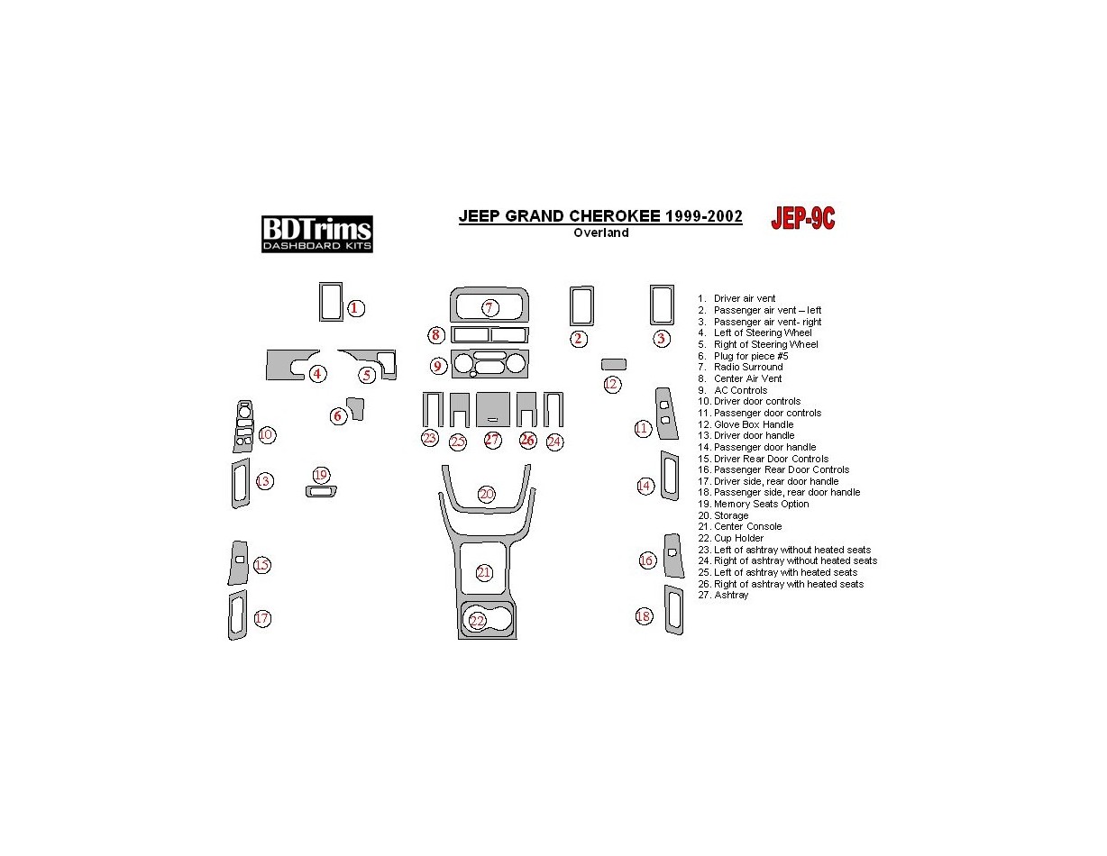 Jeep Grand Cherokee 1999-2002 Basic Set BD Interieur Dashboard Bekleding Volhouder