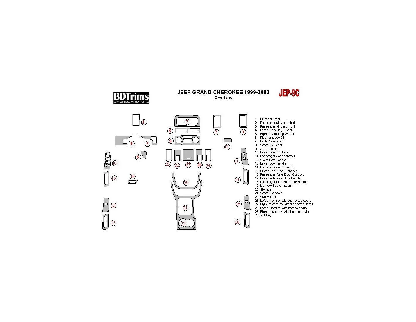 Jeep Grand Cherokee 1999-2002 Paquet de base BD Kit la décoration du tableau de bord - 1 - habillage decor de tableau de bord