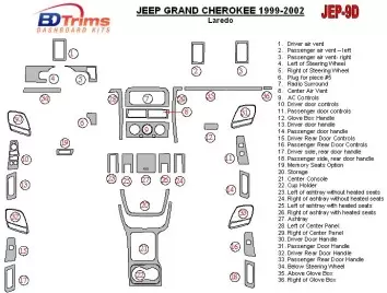Jeep Grand Cherokee 1999-2002 Full Set BD Interieur Dashboard Bekleding Volhouder