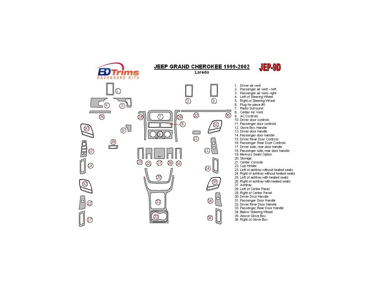 Jeep Grand Cherokee 1999-2002 Ensemble Complet BD Kit la décoration du tableau de bord - 1 - habillage decor de tableau de bord
