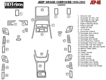 Jeep Grand Cherokee 1999-2002 Full Set BD Interieur Dashboard Bekleding Volhouder