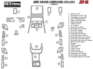 Jeep Grand Cherokee 1999-2002 Voll Satz BD innenausstattung armaturendekor cockpit dekor - 2- Cockpit Dekor Innenraum